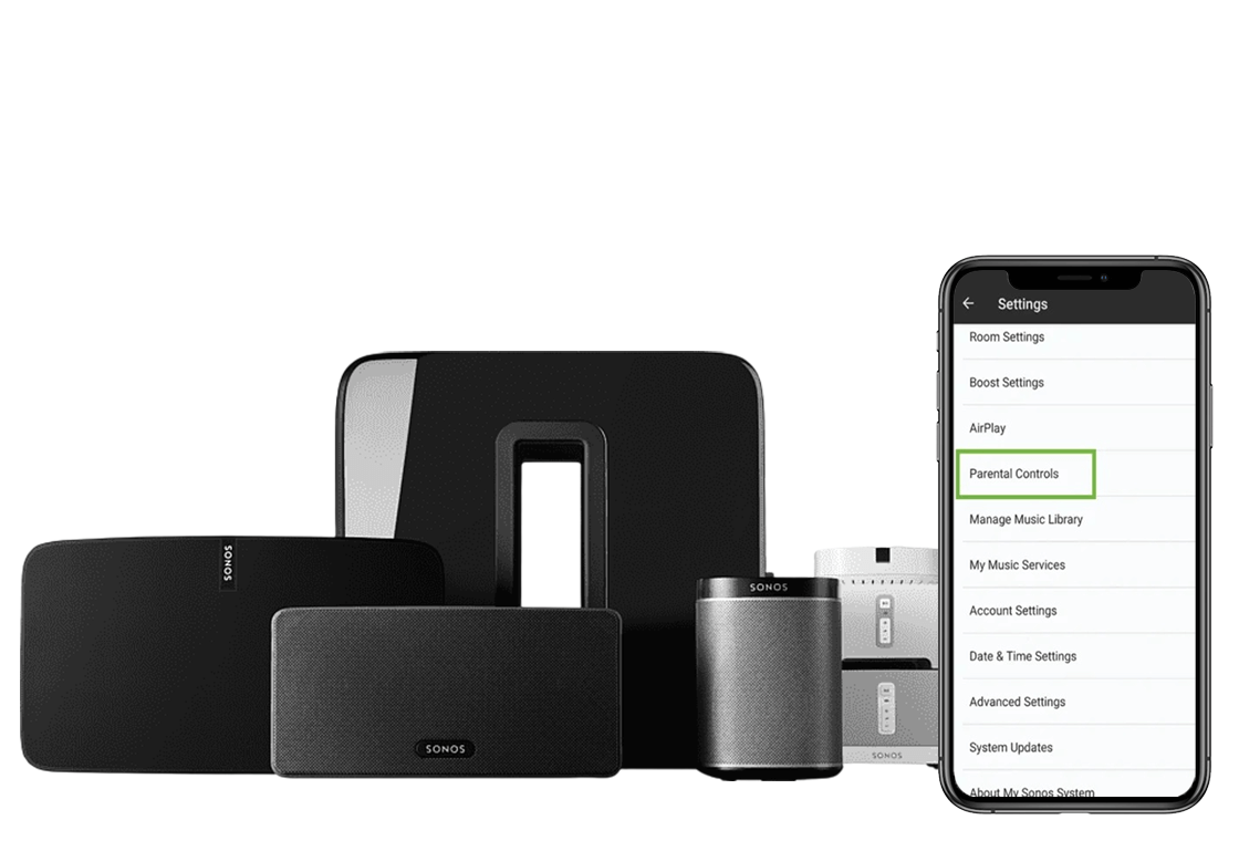 Sonos Surround Sound Setup