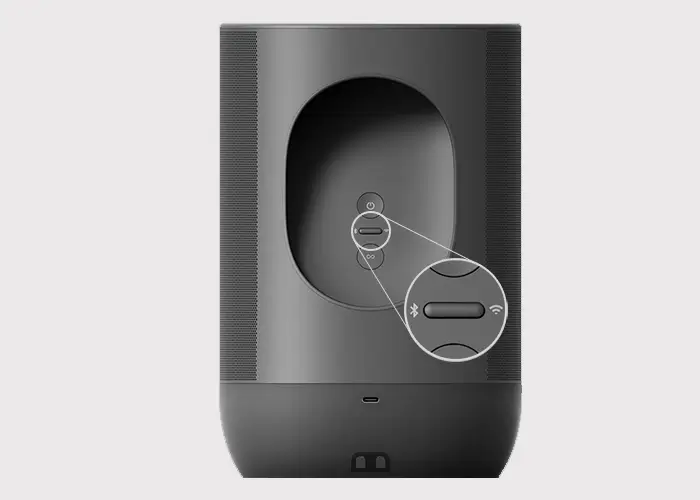 Sonos Roam